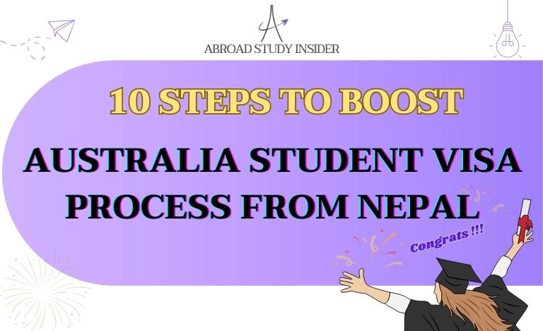 Australia Student Visa Process from Nepal