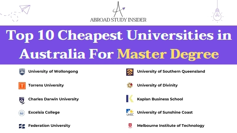 Cheapest Universities in Australia for Master Degree